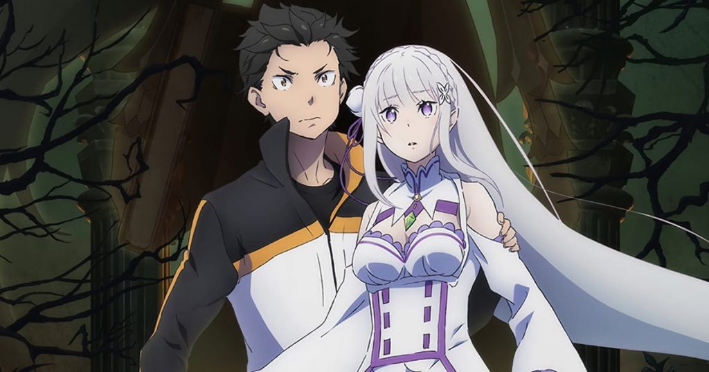 Time Travel Anime