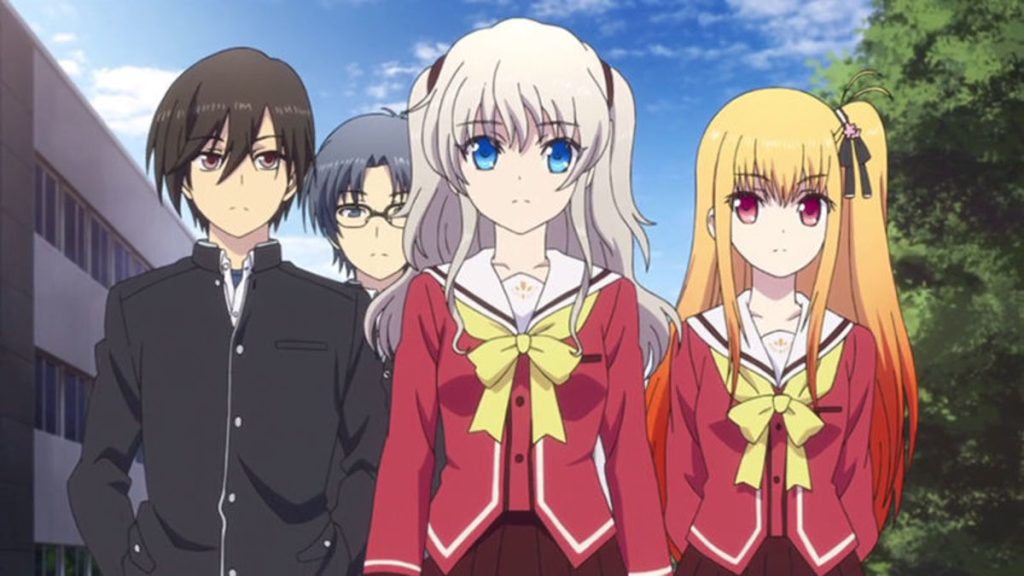 Time Travel Anime