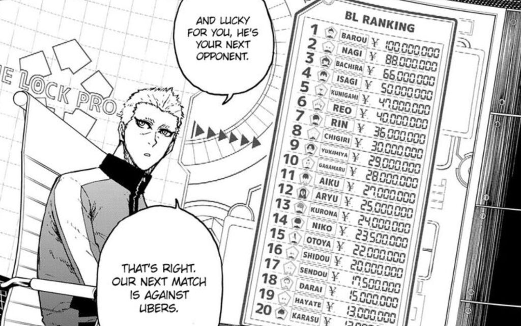 Blue Lock Chapter 205 