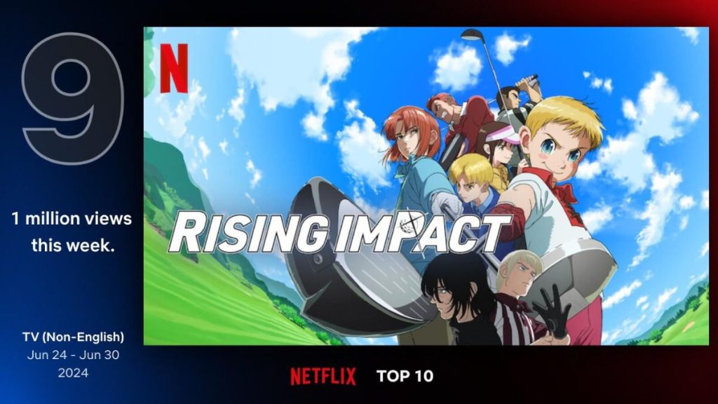 Rising Impact Season 3 chances 